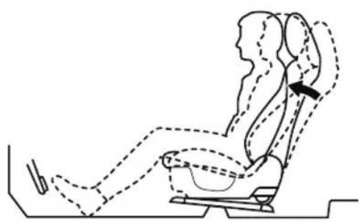 MAZDA MX-5 Miata (2022) - Adjusting the seatback angle (reclining) - 2