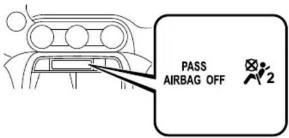 PASS AIRBAG OFF 2