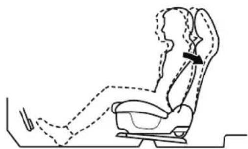 MAZDA MX-5 Miata (2022) - Adjusting the seatback angle (reclining) - 4