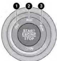 1 2 3 START ENGINE STOP