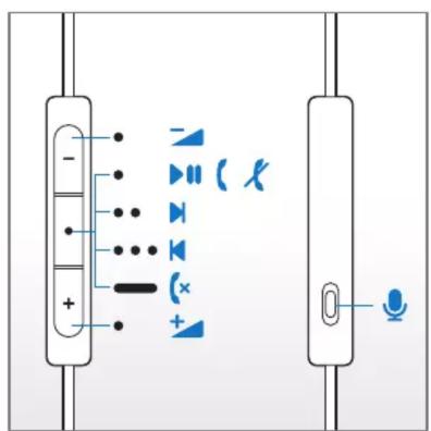 Diagram showing signal port connections between two devices with labeled ports and icons