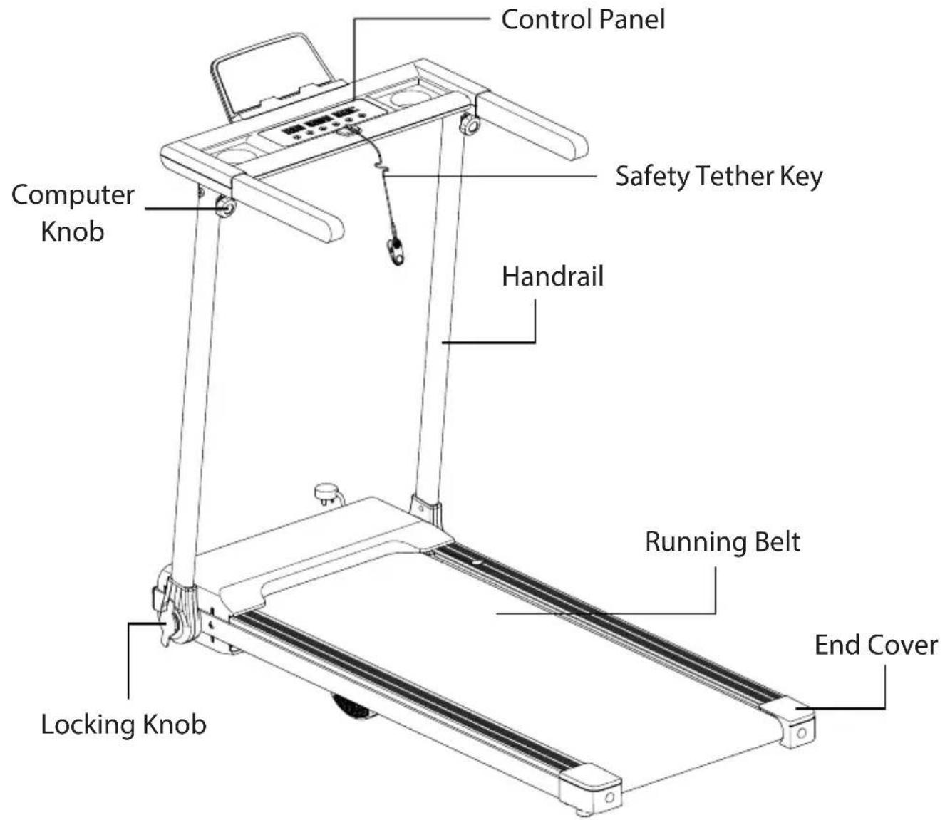 Control Panel Safety Tether Key Computer Knob Handrail Running Belt End Cover Locking Knob