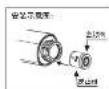 PHILIPS ASH1515 - 使用方法 - 2