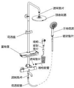 滤网垫片 顶喷花洒 手持花洒 密封垫片 喷枪 密封 垫片 滤网垫片 填枪软管 波网垫片 花洒软管 置物筐 花洒座