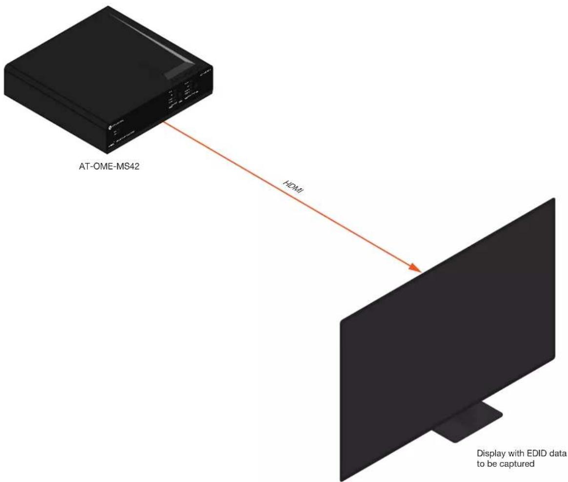 AT-OME-MS42 HDMI Display with EDID data to be captured