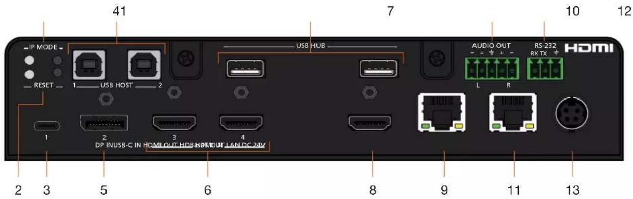 41 7 10 12 IP MODE - USB HUB AUDIO OUT RS 232 RX TX HDMI RESET - 1 USB HOST - 2 L R 1 2 3 4 DP INUSB-C IN HDMI OUT HOS KB MDN LAN DC 24V 2 3 5 6 8 9 11 13
