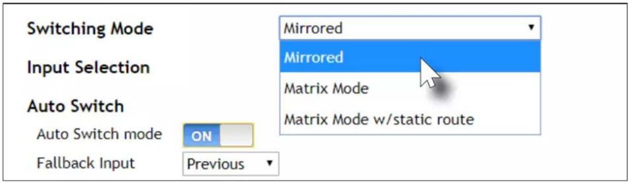 Switching Mode Input Selection Auto Switch Auto Switch mode ON Fallback Input Previous Mirrored Mirrored Matrix Mode Matrix Mode w/static route