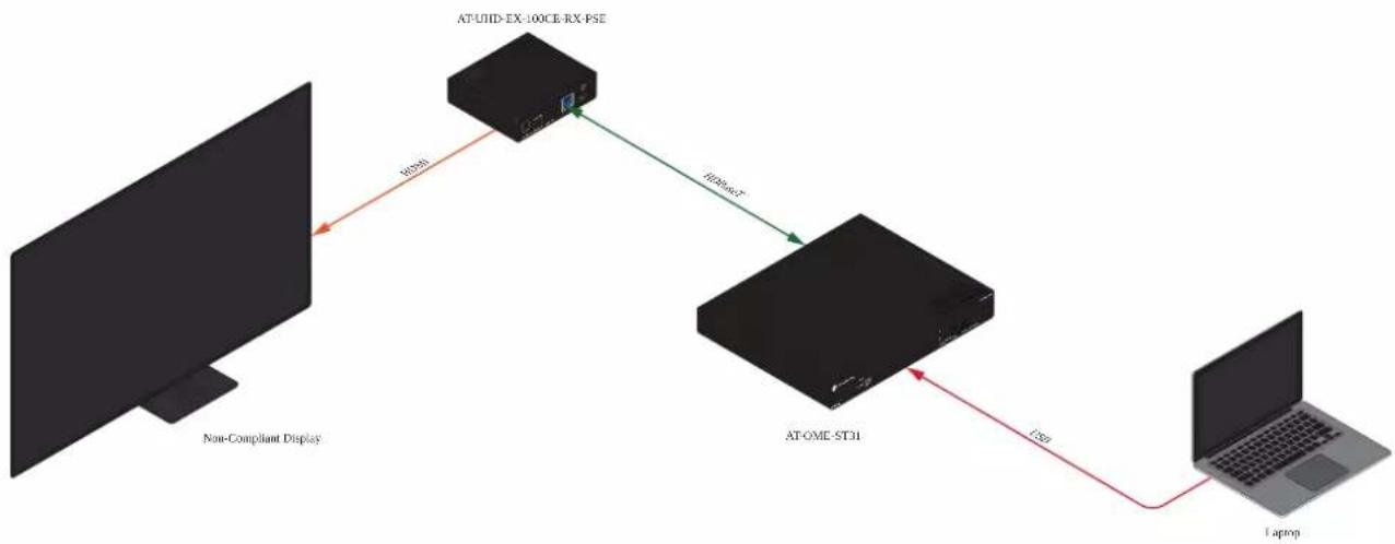 Atlona AT-OME-ST31A - HDCP Content - 1