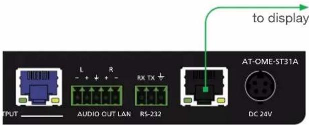to display L R AUDIO OUT LAN RS-232 AT-OME-ST31A DC 24V
