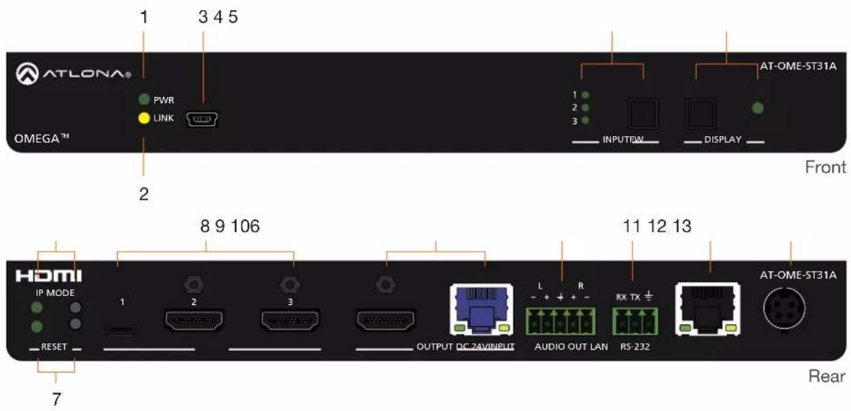 ATLONA® PWR LINK 1 3 4 5 OMEGA™ 2 1 INPUTFW 3 AT-OME-ST31A DISPLAY Front 8 9 106 11 12 13 HDMI IP MODE RESET 1 2 3 OUTPUT DC 24VINPUT AUDIO OUT LAN RS 232 AT-OME-ST31A Rear