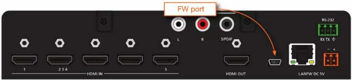 FW port 1 2 3 4 HDMI IN 5 L R S/PDIF HDMI OUT LANFW DC 5V RS-232 RX TX ÷ - +