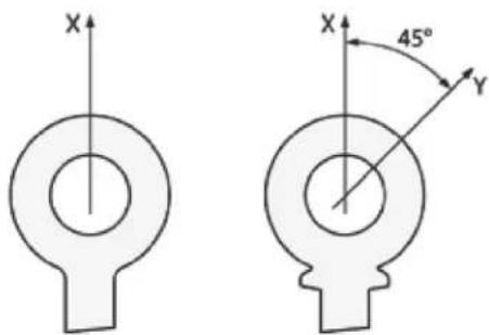 X 45° Y