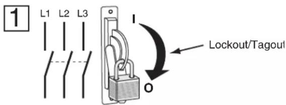 L1 L2 L3 Lockout/Tagout