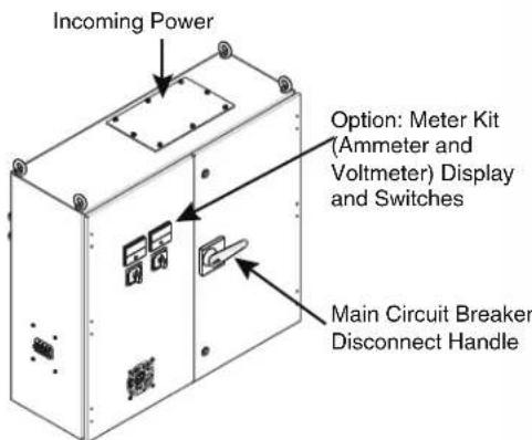 Incoming Power Option: Meter Kit (Ammeter and Voltmeter) Display and Switches Main Circuit Breaker Disconnect Handle