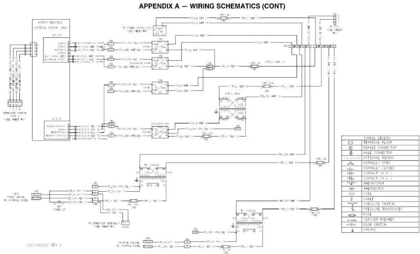 CARRIER AquaEdge 23XRV - APPENDIX A — WIRING SCHEMATICS (CONT) - 3