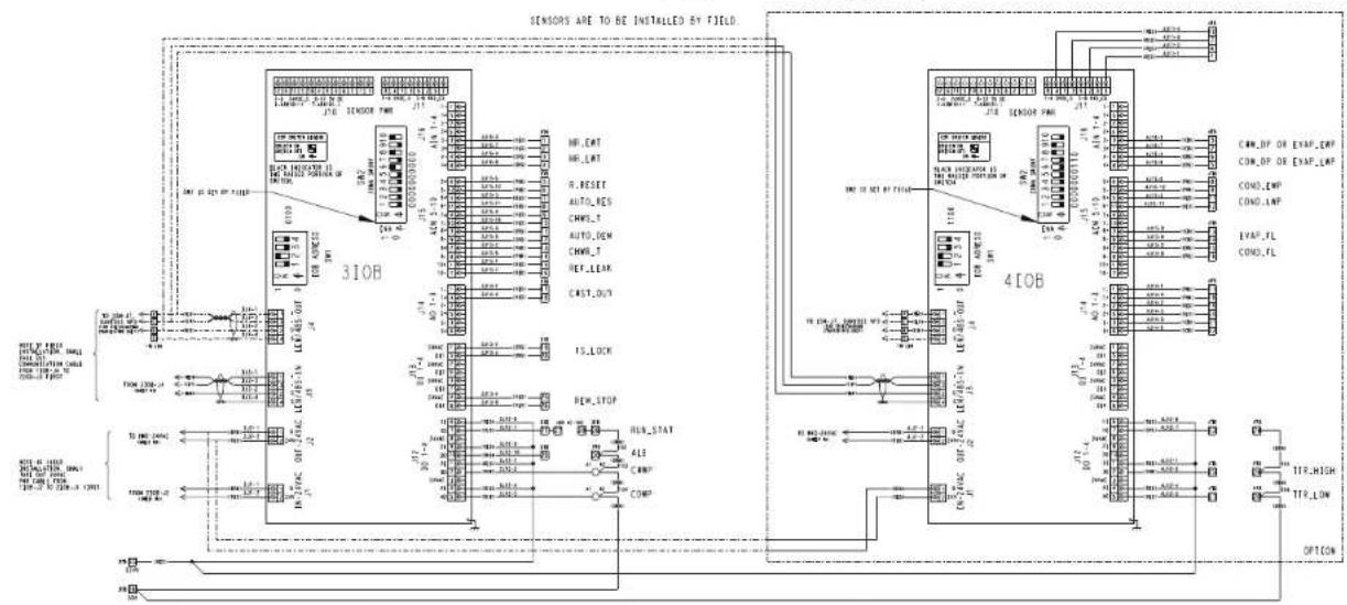 CARRIER AquaEdge 23XRV - WARNING - 3