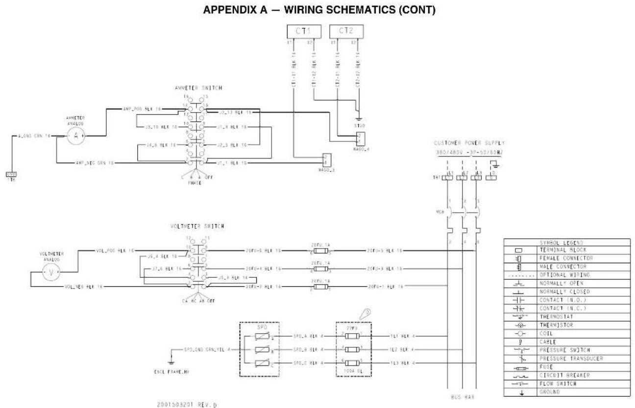 APPENDIX A — WIRING SCHEMAICS (CONT) CT1 CT2 AMETER SWITCH AMETER ANALOG AMP,POS, RLE 16 AMP,NIS, RLE 16 AMP,POS, RLE 16 AMP,POS, RLE 16 AMP,POS, RLE 16 AMP,POS, RLE 16 AMP,POS, RLE 16 AMP,POS, RLE 16 AMP,POS, RLE 16 AMP,POS, RLE 16 AMP,POS, RLE 16 AMP,POS, RLE 16 AMP,POCK, RLE 16 AMP,POCK, RLE 16 AMP,POCK, RLE 16 AMP,POCK, RLE 16 AMP,POCK, RLE 16 AMP,POCK, RLE 16 AMP,POCK, RLE 16 AMP,POCK, RLE 16 AMP,POCK, RLE 16 AMP,POCK,RLE 16 AMP,POCK,RLE 16 AMP,POCK,RLE 16 AMP,POCK,RLE 16 AMP,POCK,RLE 16 AMP,POCK,RLE 16 AMP,POCK,RLE 16 AMP,POCK,RLE 16 AMP,POCK,RLE 16 AMP,POCK,RLE 16 AMP,POCK,SLE 16 AMP,POCK,SLE 16 AMP,POCK,SLE 16 AMP,POCK,SLE 16 AMP,POCK,SLE 16 AMP,POCK,SLE 16 AMP,POCK,SLE 16 AMP,POCK,SLE 16 AMP,POCK,SLE 16 AMP,POCK,SLE 16 AMP,POCK,TLE 16 AMP,POCK,TLE 16 AMP,POCK,TLE 16 AMP,POCK,TLE 16 AMP,POCK,TLE 16 AMP,POCK,TLE 16 AMP,POCK,TLE 16 AMP,POCK,TLE 16 AMP,POCK,TLE 16 AMP,POCK,TLE 16 AMP,POCK,SLE 16 AMP,POCK,SLE 16 AMP,POCK,SLE 16 AMP,POCK,SLE 16 AMP,POCK,SLE 16 AMP,POCK,TLE 16 AMP,POCK,TLE 16 AMP,POCK,TLE 16 AMP,POCK,TLE 16 AMP,POCK,SLE 16 AMP,POCK,SLE 16 AMP,POCK,TLE 16 AMP,POCK,TLE 16 AMP,POCK,TLE 16 AMP,POCK,TLE 16 AMP,POCK,TLE 16 AMP,POCK,TLE 16 AMP,POCK,TLE 16 AMP,POCK,SLE 16 AMP,POCK,SLE 16 AMP,POCK,TLE 16 AMP,POCK,TLE 16 AMP,POCK,TLE 16 AMP,POCK,SLE 16 AMP,POCK,TLE 16 AMP,POCK,TLE 16 AMP,POCK,TLE 16 AMP,POCK,SLE 16 AMP,POCK,TLE 16 AMP,POCK,TLE 16 AMP,POCK,TLE 16 AMP,POCK,SLE 16 AMP,POCK,SLE 16 AMP,POCK,TLE 16 AMP,POCK,TLE 16 AMP,POCK,TLE 16 AMP,POCK,SLE 16 AMP,POCK,SLE 16 AMP,POCK,TLE 16 AMP,POCK,TLE 16 AMP,POCK,TLE 16 AMP,POCK,TLE 16 AMP,POCK,SLE 16 AMP,POCK,TLE 16 AMP,POCK,TLE 16 AMP,POCK,TLE 16 AMP,POCK,SLE 16 AMP,POCK,TLE 16 AMP,POCK,tLE 16 AMP,POCK,TLE 16 AMP,POCK,TLE 16 AMP,POCK,SLE 16 AMP,POCK,TLE 16 AMP,POCK,TLE 16 AMP,POCK,TLE 16 AMP,POCK,SLE 16 AMP,POCK,TLE 16 AMP,POCK,TLE 16 AMP,POCK,tSLE 16 AMP,POCK,TLE 16 AMP,POCK,TLE 16 AMP,POCK,SLE 16 AMP,POCK,TLE 16 AMP,POCK,TLE 16 AMP,POCK,SLE 16 AMP,POCK,TLE 16 AMP,POCK,TLE 16 AMP,POCK,SLE 16 AMP,POCK,TLE 16 AMP,POCK,TLE 16 AMP,POCK,SLE 16 AMP,POCK,tSLE 40000000000000000000000000000000000000000000000000000000000000000000000000000000000000000000000000000