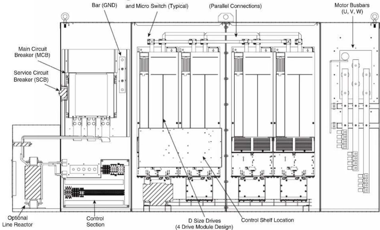 Bar (GND) and Micro Switch (Typical) (Parallel Connections) Motor Busbars (U, V, W) Main Circuit Breaker (MCB) Service Circuit Breaker (SCB) Optional Line Reactor Control Section D Size Drives (4 Drive Module Design) Control Shelf Location