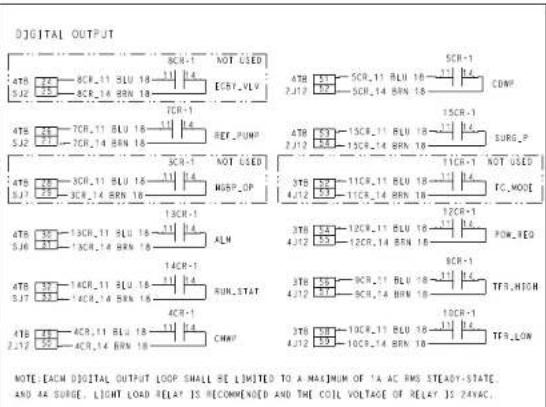 CARRIER AquaEdge 23XRV - APPENDIX A — WIRING SCHEMATICS (CONT) - 1