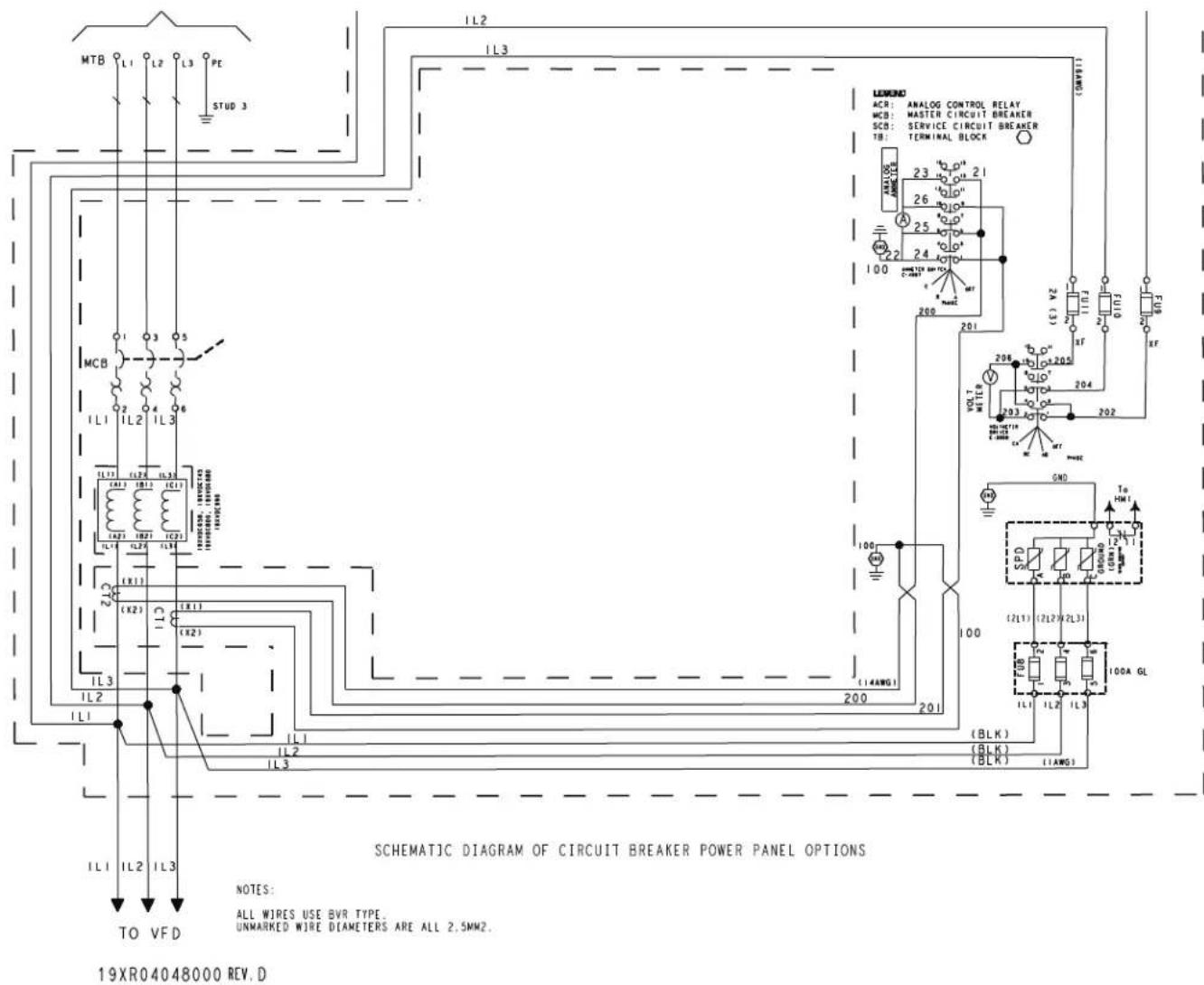 MTB L1 L2 L3 PE STUD 3 1L2 1L3 LEMOND ACR: ANALOG CONTROL RELAY MCB: MASTER CIRCUIT BREAKER SCB: SERVICE CIRCUIT BREAKER TB: TERMINAL BLOCK 23 "0.0" 26 A 25 24 100 200 201 2A (3) 2F FU10 2F RF 208 209 204 203 202 100 100 (2L1) (2L2) (2L3) 100A GL BLK BLK (1AWG) 114AWG (1.4AWG) 100 (1.4AWG) (1.4AWG) (1.4AWG) (1.4AWG) (1.4AWG) (1.4AWG) (1.4AWG) (1.4AWG) (1.4AWG) (1.4AWG) (1.4AWG) (1.4AWG) (1.4AWG) (1.4AWG) (1.4AWG) (2L1) (2L2) (2L3) 100A GL TO VFD NOTES: ALL WIRES USE BVR TYPE. UNMARKED WIRE DIAMETERS ARE ALL 2.5MM2. 19XR04048000 REV.D