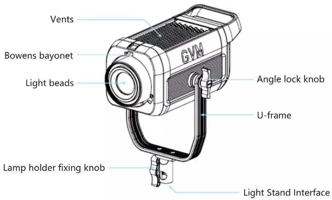 Vents Bowens bayonet Light beads Angle lock knob U-frame Lamp holder fixing knob Light Stand Interface