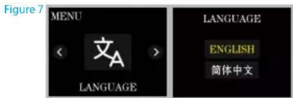 Figure 7 MENU ( 文A > LANGUAGE LANGUAGE ENGLISH 简体中文