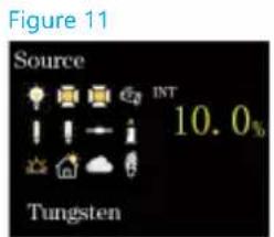 Figure 11 Source INT 10.0% Tungsten