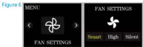 Figure 6 MENU FAN SETTINGS FAN SETTINGS Smart High Silent