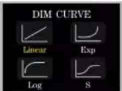 DIM CURVE Linear Exp Log S