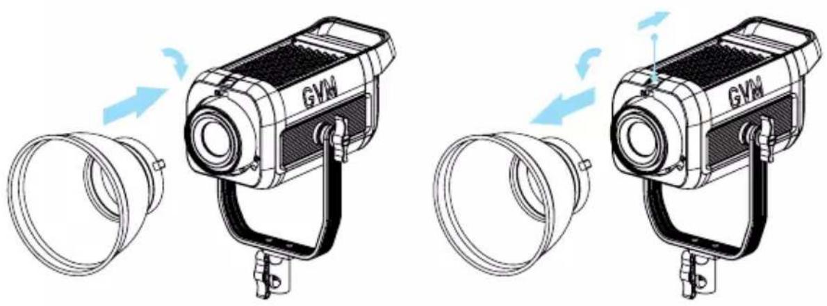 GVM PRO-SD300B - INSTALLATION METHOD - 3