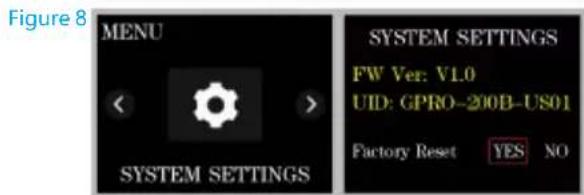 Figure 8 MENU SYSTEM SETTINGS SYSTEM SETTINGS FW Ver: V1.0 UID: GPRO-200B-US01 Factory Reset YES NO