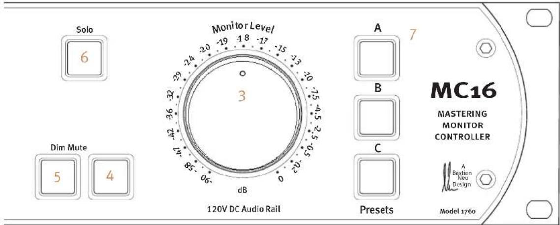 Solo Monitor Level 29 -24 20 -19 -18 -17 -29 3 -32 3 -36 42 45 5 -36 45 5 -32 45 5 -32 45 5 -29 42 45 5 -29 45 5 -29 45 5 -29 45 5 -29 45 5 -29 45 5 -29 45 5 -29 45 5 -29 45 5 -29 45 5 -29 45 5 -29 45 5 -29 3 A 7 B C MC16 MASTERING MONITOR CONTROLLER 120V DC Audio Rail Preset A B C Bastian Neu Design Model 1760