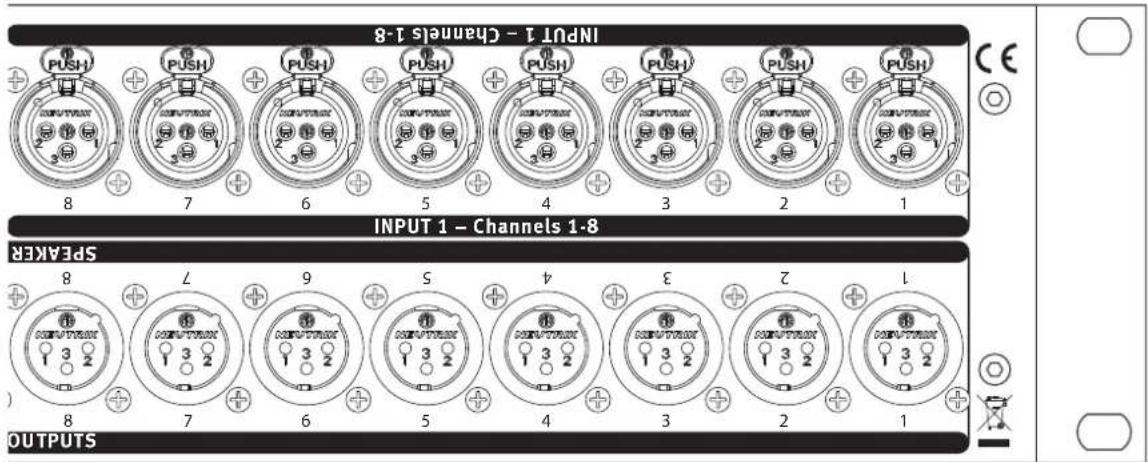 INPUT 1 – Channels 1-8 INPUT 1 – Channels 1-8 OUTPUTS SPEAKER OUTPUTS
