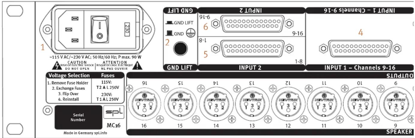 ~115 VAC/~230 VAC; 50 Hz/60 Hz; P max. 90 W CAUTION RISK OF ELECTRIC SHOCK DO NOT OPEN ATTENTION RISQUE DE RIOC ELECTRIQUE NE PAS OUVIR GND LIFT GND INPUT 2 9-16 GND LIFT INPUT 2 INPUT 1 – Channels 9-16 4 1-8 1-8 1-8 1-8 1-8 1-8 1-8 1-8 1-8 1-8 1-8 1-8 1-8 1-8 1-8 1-8 1-8 1-8 1-8 1-8 1-8 1-8 1-8 1-8 1-8 1-6 6 9-16 4 OUTPUTS Serial Number SPL MC16 Made in Germany spl.info 16 15 14 13 12 11 10 9 6 SPEAKER