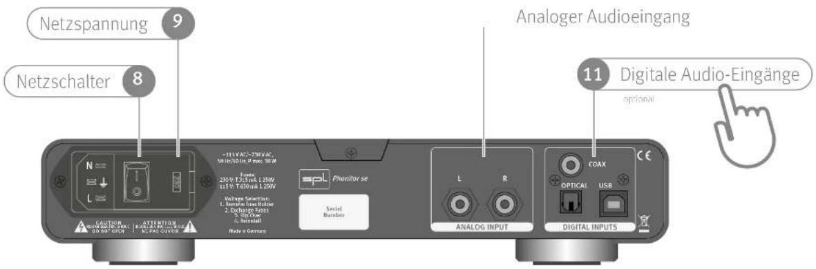 Netzspannung 9 Netzschalter 8 Analoger Audioeingang 11 Digitale Audio-Eingänge optional -11VAC-20VAC 50Hz/50Hz Pines 30W Enera 230V T25/6A L25W 115V T430/6A L25W Voltage Selection: L. Transistor Input R. Enhanced output S. On Over G. Install Phanitor se Serial Number Analog INPUT COAX OPTICAL USB Digital Inputs