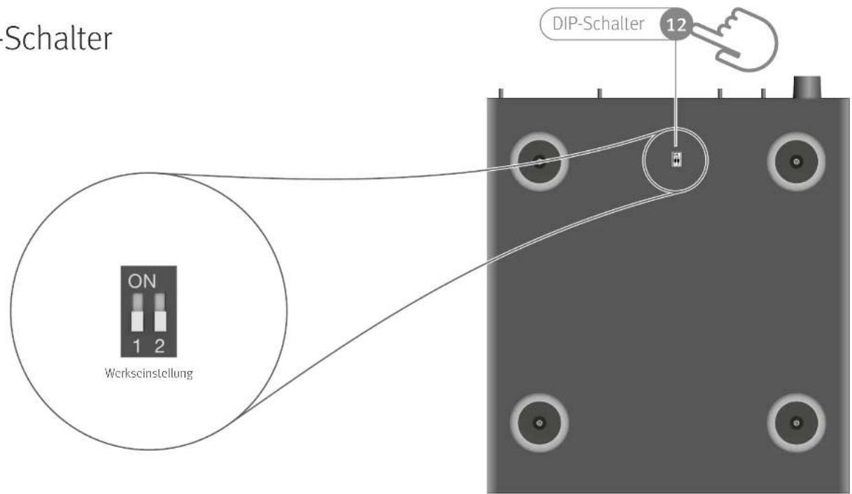 Schalter DIP-Schalter 12 ON 1 2 Werkscinstellung