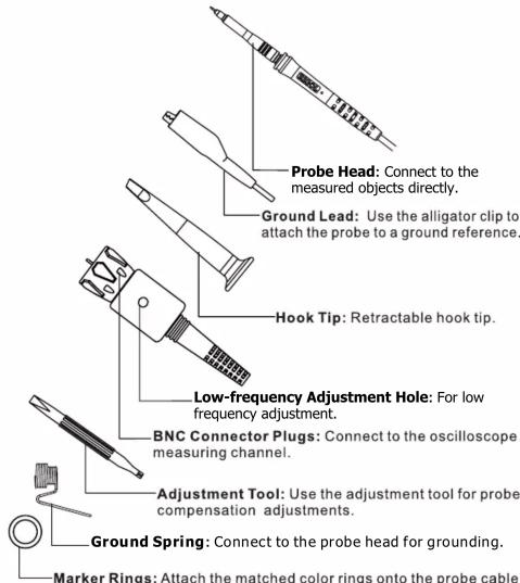 Probe Head: Connect to the measured objects directly. Ground Lead: Use the alligator clip to attach the probe to a ground reference. Hook Tip: Retractable hook tip. Low-frequency Adjustment Hole: For low frequency adjustment. BNC Connector Plugs: Connect to the oscilloscope measuring channel. Adjustment Tool: Use the adjustment tool for probe compensation adjustments. Ground Spring: Connect to the probe head for grounding. Marker Rings: Attach the matched color rings onto the probe cable