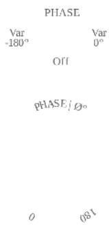 PHASE Var Var -180° 0° Off PHASE / θ° 0 081
