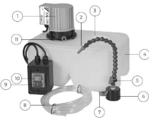 Holzmann KMP 13 - Komponenten / Components - 1