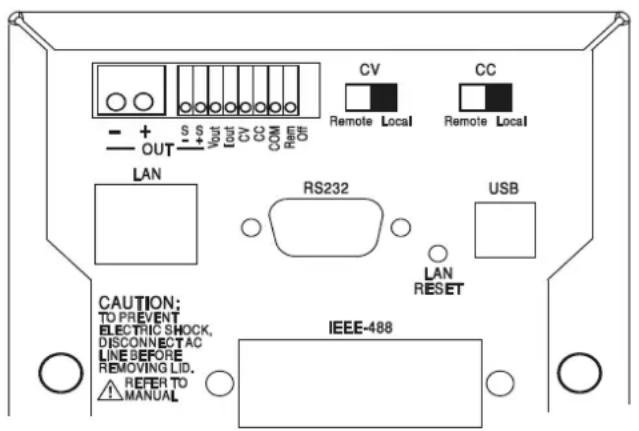 Aim TTi PL303QMD - Analoge Spannungssteuerung - 1