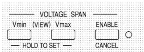 Aim TTi PL303QMD - Verwendung des Spannungsbereichs - 1