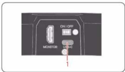 ON I OFF MONITOR USB-C 1