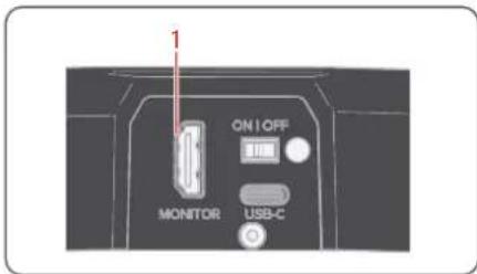 1 ON I OFF MONITOR USB-C