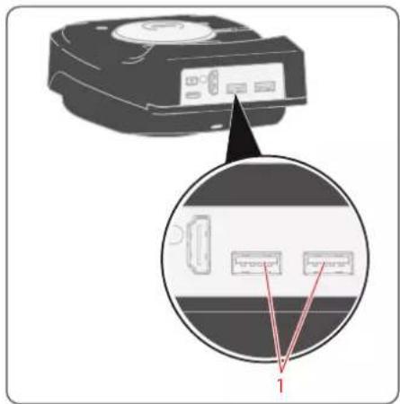 LEICA Flexacam i5 - Stand-Alone-Modus: Installation eines USB-Sticks - 1