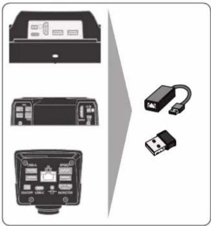 LEICA Flexacam i5 - Ihre Flexacam (Fortsetzung) - 1