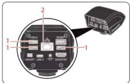 USB-A 1 1 OR/CCP USB-C SPB MONITOR 2