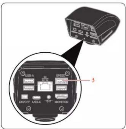 USB-A SPEED 3 ON/OFF USB-C MONITOR