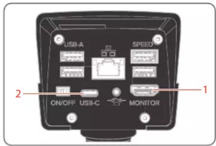 USB-A SPEED 2 ON/OFF USB-C MONITOR 1