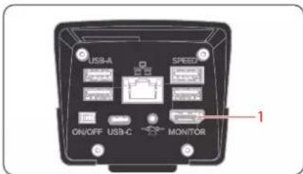 USB-A SPEED ON/OFF USB-C MONITOR 1