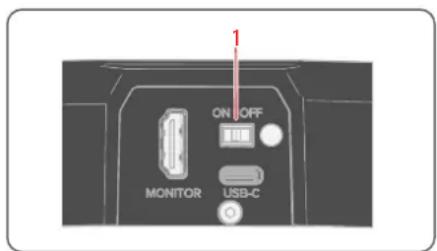 1 ON OFF MONITOR USB-C